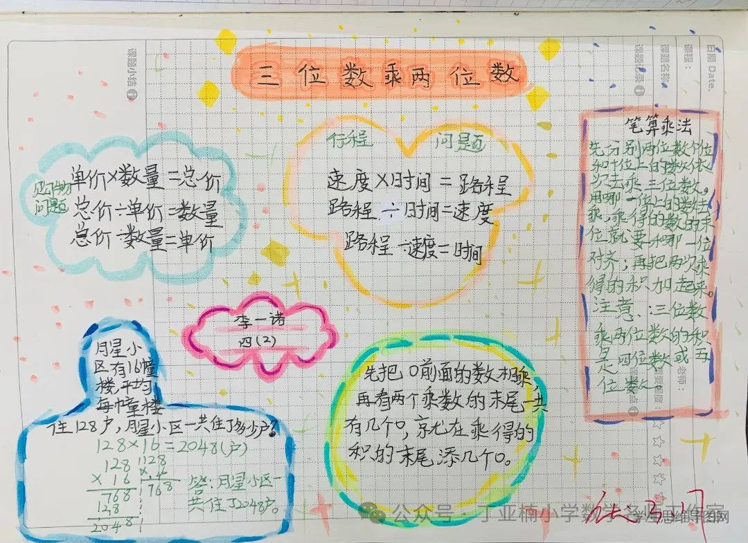 小学人教版数学四上第四单元《三位数乘两位数》思维导图作品-第2张