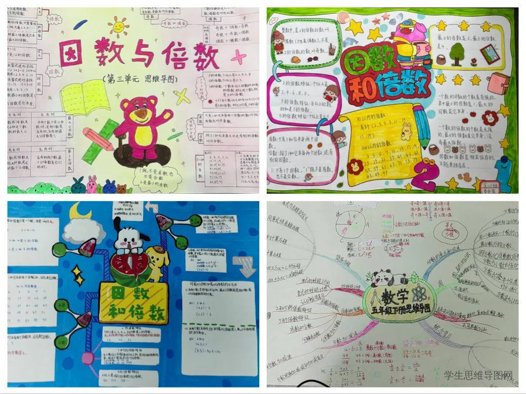 人教版五下数学第二单元《因数和倍数》思维导图简单好看