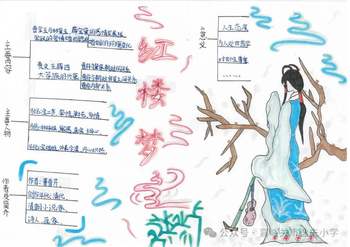 《红楼梦》主要内容简介思维导图