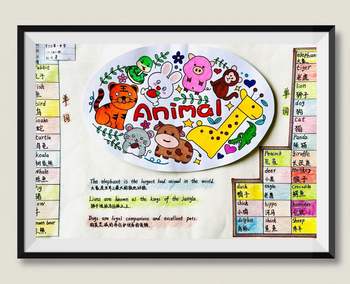 人教版英语三年级《animal》思维导图