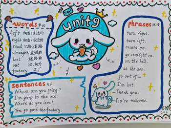 小学英语二年级下册Module 9《left》思维导图