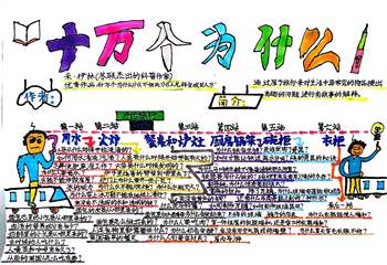 探秘生活科学《十万个为什么》思维导图简单