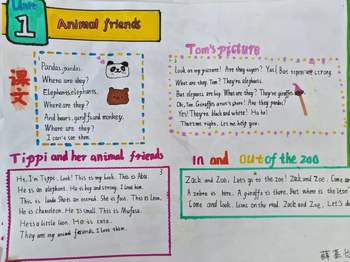 2025外研版新三下Unit 1 《Animal friends》思维导图优秀作品
