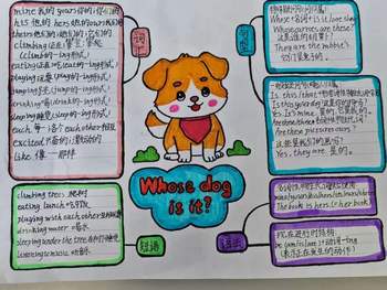人教版小学英语五年级下册Unit 5 《Whose dog is it》思维导图作品