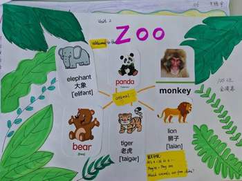 冀教版小学英语三下册unit2《zoo》知识点思维导图