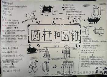 小学六年级数学下册《圆柱与圆锥》精选思维导图作品