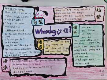 人教PEP版小学英语五年级下册《Unit 5 Whose dog is it》思维导图作品