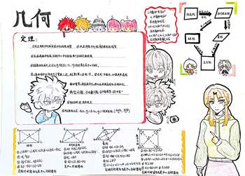 七年级上册数学《几何图形初步》思维导图作品