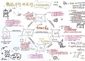 数学人教版八下《特殊的平行四边形》思维导图作品