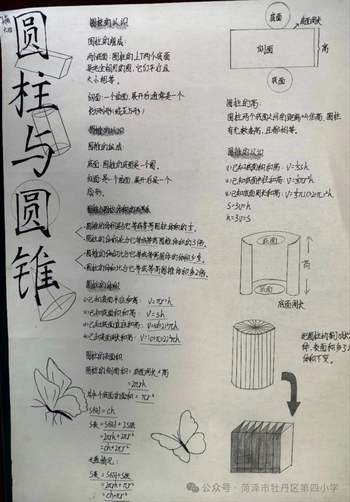 数学六下人教第三单元《圆柱与圆锥》思维导图