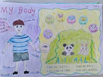 人教版小学英语三年级上册Unit 2《My body》思维导图