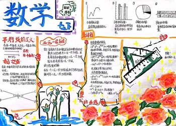 苏科版七年级下数学《统计图》思维导图作品