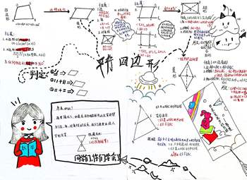 初中数学人教版八年级下册《平行四边形》知识点思维导图