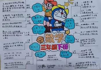 人教版数学三年级下册《小数的初步认识》思维导图