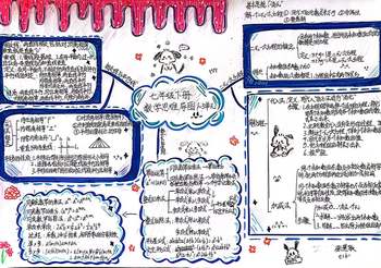 浙教版数学七年级下册《二元一次方程》思维导图