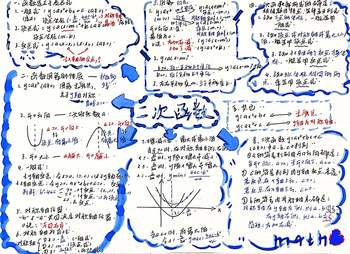 人教版初三数学第二单元《二次函数》知识点思维导图