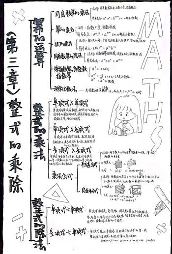 七年级下册北师大版数学第一单元思维导图《整式的乘除》