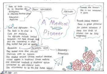 北师大版高中英语必修第二册Unit 6《A Medical Pioneer》思维导图