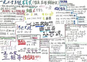 初中数学九年级(初三)上学期《一元二次方程》思维导图