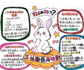 苏教版小学四下《三位数乘两位数》思维导图