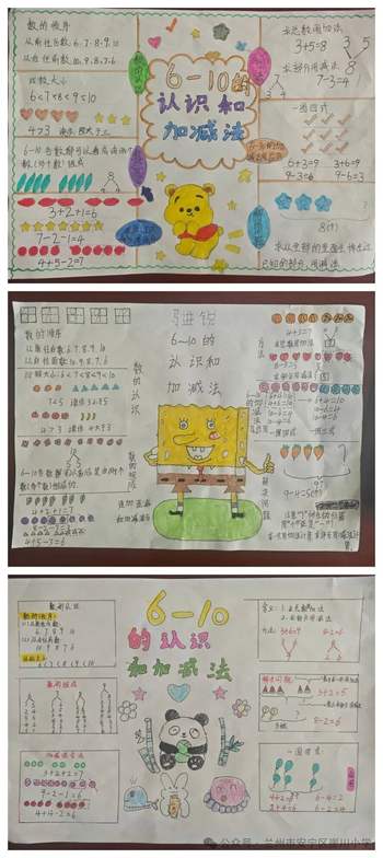 小学数学一年级上册《6~10的认识和加、减法》思维导图