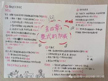 人教版七年级数学上册第四章第四节《整式的加减》思维导图