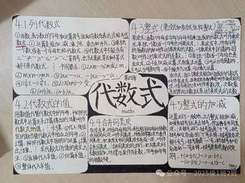 九年级数学上册第六章代数式《列代数式》思维导图