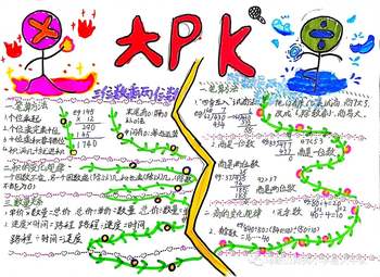 8张四年级数学《三位数乘两位数》思维导图