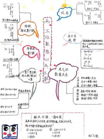 四年级数学两三位数除以两位数知识整理思维导图
