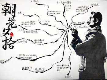 8张好看的《朝花夕拾》读书笔记思维导图