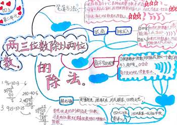 6张四年级第二单元《两、三位数除以两位数》思维导图