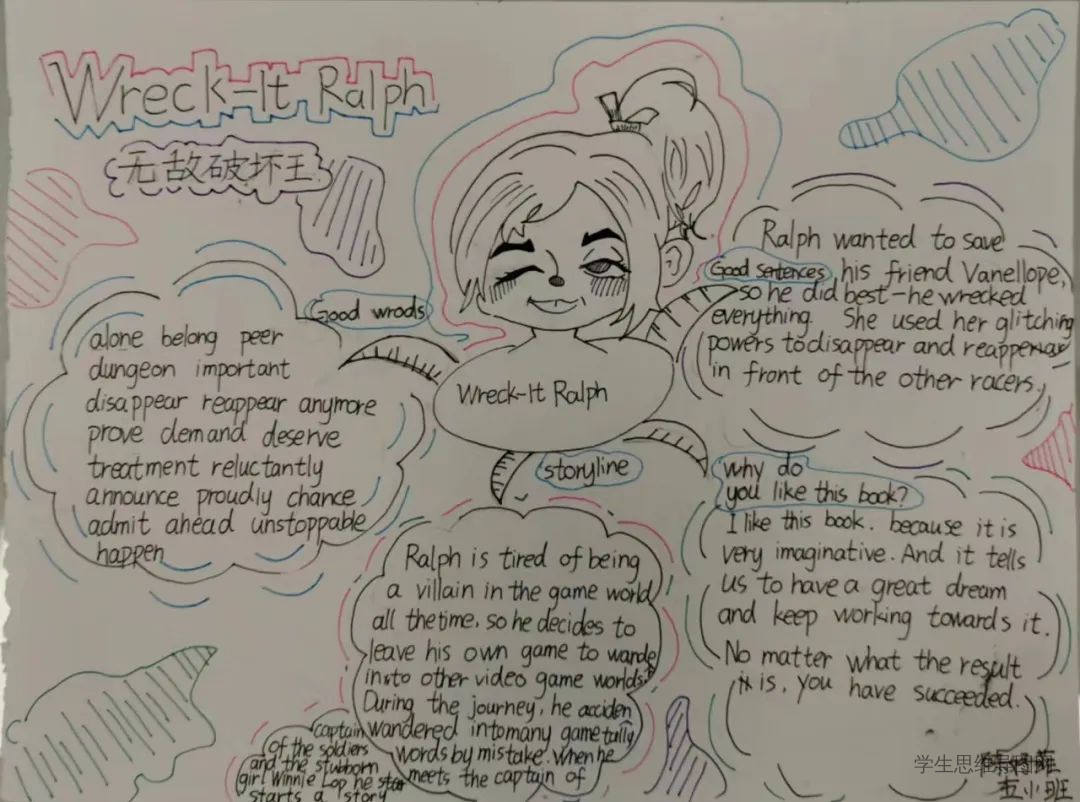 无敌破坏王英语思维导图学生作品